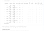 build python web scraping, data science, and machine learning solutions
